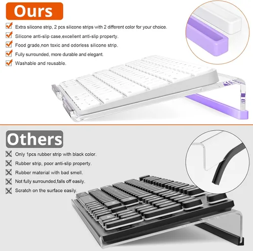Vista 8 de Richboom Soporte de teclado de computadora para escritorio, 11.8 pulgadas, pequeño elevador de teclado acrílico transparente, 78 teclas, elevador