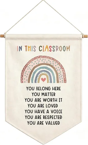 Vista 15 de Bandera de Pared de Arte Cerebral de Psicología, Arte de Ansiedad, Regalo de Terapia, Arte de Salud Mental, Oficina de Psicólogo, Regalo