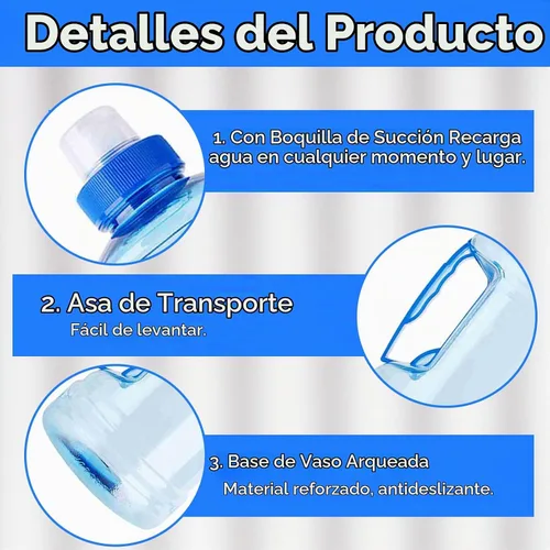 Vista 4 de Cyrank Botella de agua grande, jarra de agua de 1 litro con asa, botella deportiva transparente, reutilizable, de plástico, a prueba de fugas