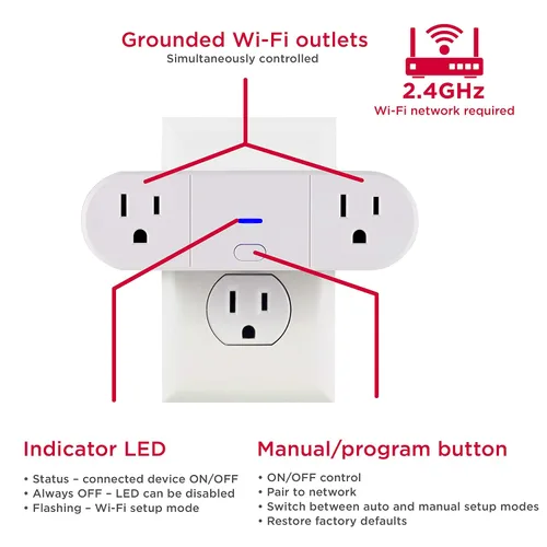 Vista 5 de UltraPro Enchufe inteligente para interiores, 2 tomas de tierra, blanco, paquete de 2