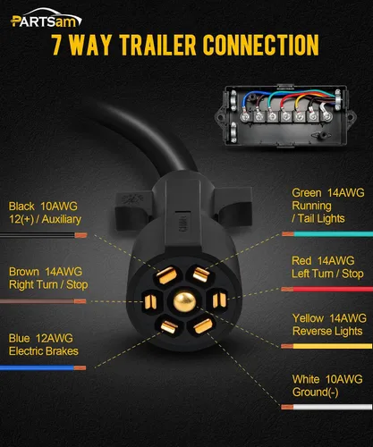 Vista 4 de Partsam Kit de luces LED ovaladas para remolque de camión de 12 V con marcadores laterales de barra de luz de identificación, cable de remolque