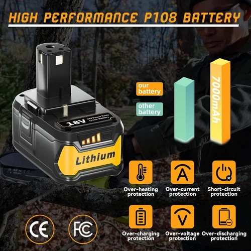 Vista 2 de FERRYBOAT Batería de repuesto P108 para Ryobi 18 V, iones de litio recargable ONE + 7.0 Ah P103 P104 P105 P107 P102 P109 P190 P191 P122, paquete de 4