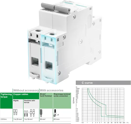 Vista 6 de Disyuntor de 2P DC 6A 500V, interruptor de desconexión solar de montaje en carril DIN para sistema fotovoltaico, batería, inversor, RV y panel