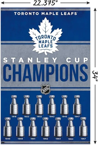 Vista 3 de Trends International NHL Toronto Maple Leafs - Champions 23 - Póster de pared