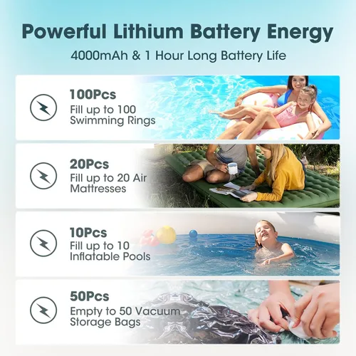 Vista 5 de Mini Electric Air Pump for Inflatables, Ultra-Compact & Portable, Brushless Motor – Rapid Inflate & Deflate for Pool Floats, Air Mattresses