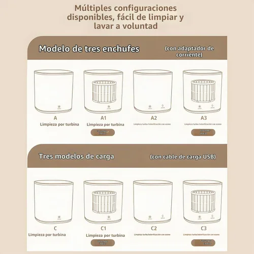 Vista 4 de Mini lavadora automática de ropa interior, mini lavadora portátil, limpieza profunda de ropa interior, ropa de bebé, lavandería pequeña, secado