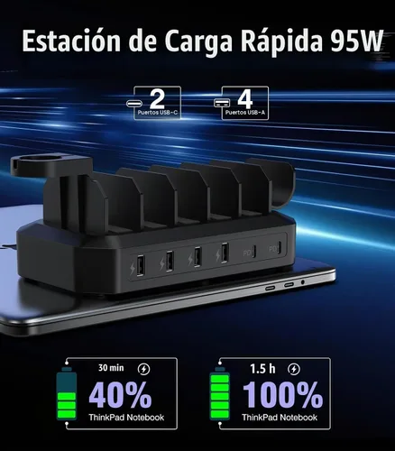 Vista 3 de Estación de carga rápida de 95W para múltiples dispositivos【Certificados de patente y seguridad】 Estación de carga USB de 6 puertos con 2 puertos PD