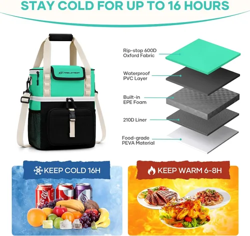 Vista 5 de Maelstrom Insulated Lunch Bag, Leakproof Lunch Box with Quick Access Lid Dual-layer Compartments, Multiple Pockets, Water-resistant, Shoulder