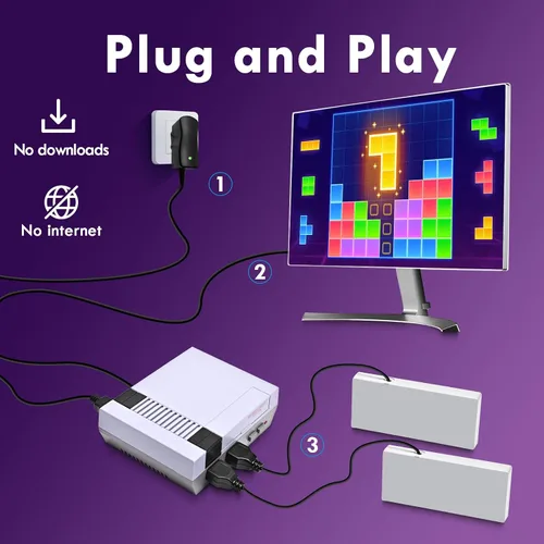 Vista 3 de 2025 Retro Gaming Console with NES Classic Games 621,HDMI Plug & Play Mini System with 2 Wired Controllers, Vintage Entertainment Gift for