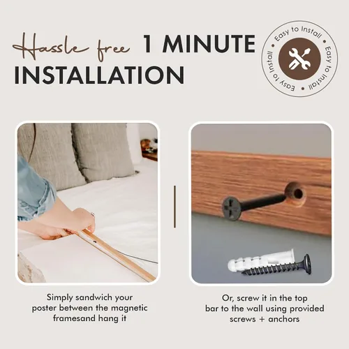Vista 5 de Travelization Colgador Magnético para Pósteres de 12" Marco para Póster con Imanes Fuertes, Kit Completo para Colgar Pósteres, Arte, Mapas y Más