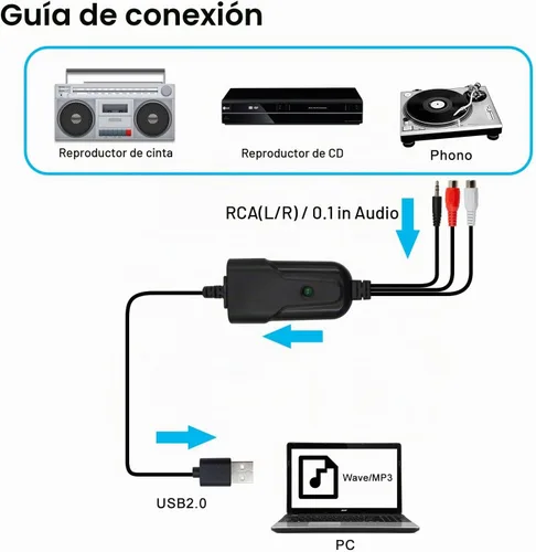Vista 8 de Wiistar Tarjeta de captura de audio USB2.0 RCA L/R+0.1 in Audio a USB hasta