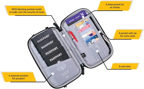 Vista 2 de EAZYMATE - Cartera de viaje familiar con bolsillo para teléfono con pantalla táctil, organizador de crucero de viaje en avión - Papel pintado