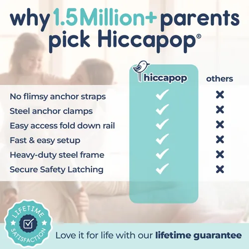 Vista 6 de Hiccapop Barandilla convertible para cuna para niños pequeños, protector de riel de cuna con anclaje reforzado de seguridad