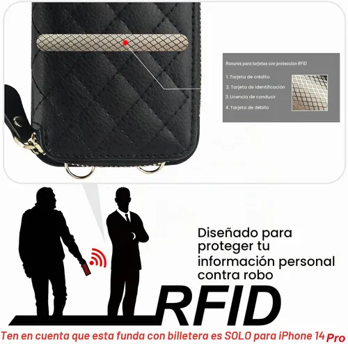 Vista 3 de Bocasal Funda tipo cartera cruzada para iPhone 14 Pro, con bloqueo RFID, de Negro