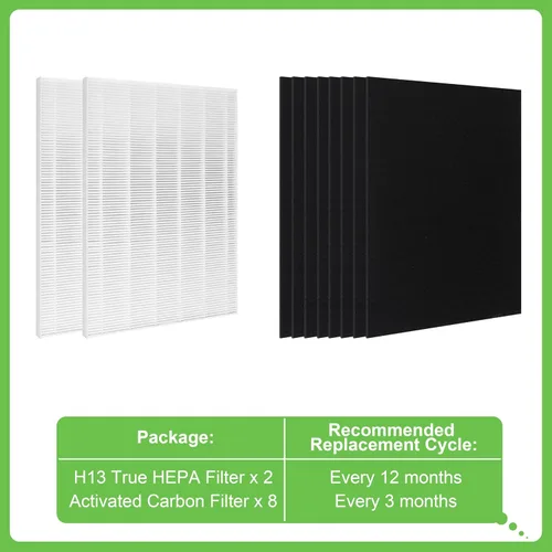 Vista 5 de Filtro de repuesto D480 True HEPA D4, compatible con purificador de aire Winix D480, comparado con el filtro Winix D4, número de artículo