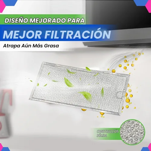 Vista 4 de Filtro de microondas de repuesto de 13.3" x 5.85" WB06X10596 Filtro de microondas GE compatible con Whirlpool Maytag Samsung - Filtro de grasa