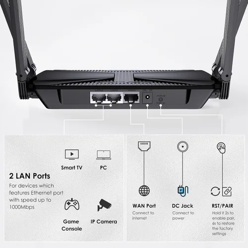 Vista 2 de WiFi 6 AX3000 Router inteligente de alta velocidad de Internet inalámbrico con antenas de alta ganancia de 5dBi, router de computadora Gigabit