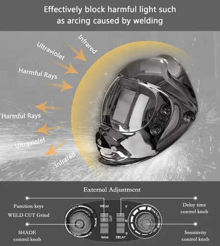 Vista 2 de TEKWARE Casco de Soldadura de Oscurecimiento Automático con Energía Solar de Visión Amplia de Color Verdadero, 4 Sensores de Arco, Rango de Sombra
