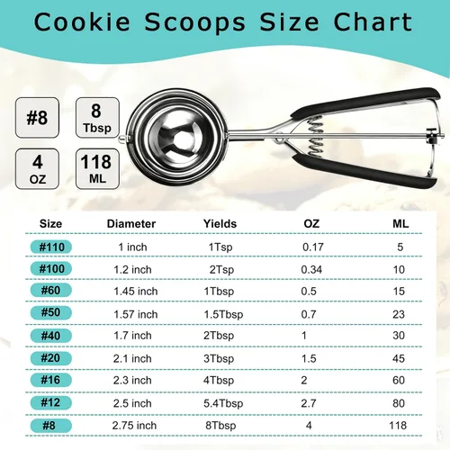 Vista 2 de HOMURE H Cookie Scoop 8 Tablespoon, 4 oz Ice Cream Scoop with Trigger Negro