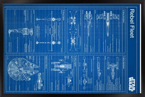 Vista 9 de Trends International Star Wars: Saga - Póster de pared con diseño rebelde, 14.725 x 22.375 pulgadas, versión enmarcada de madera de granero