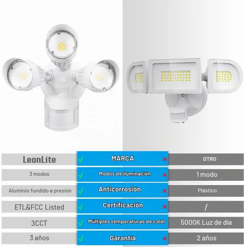 Vista 3 de LEONLITE Luz de seguridad LED 3CCT con sensor de movimiento, luces de inundación de aluminio para exteriores, 3 modos de detector de movimiento+del