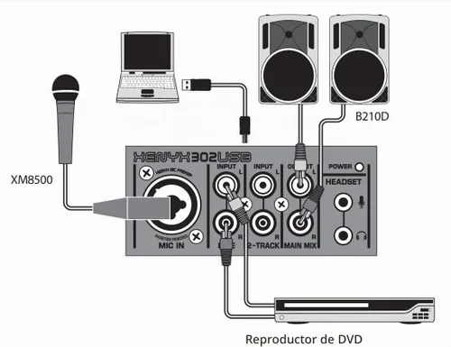 Vista 4 de Behringer XENYX 302USB - Mezclador premium de 5 entradas con preamplificador de micrófono XENYX e interfaz USB/audio