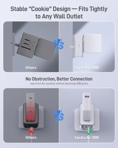 Vista 6 de EPICKA Adaptador de viaje universal Air 20W PD&QC con 1AC/3USB-C/1USB-A Adaptador de enchufe de tamaño compacto y delgado para EE. UU., UE, Reino