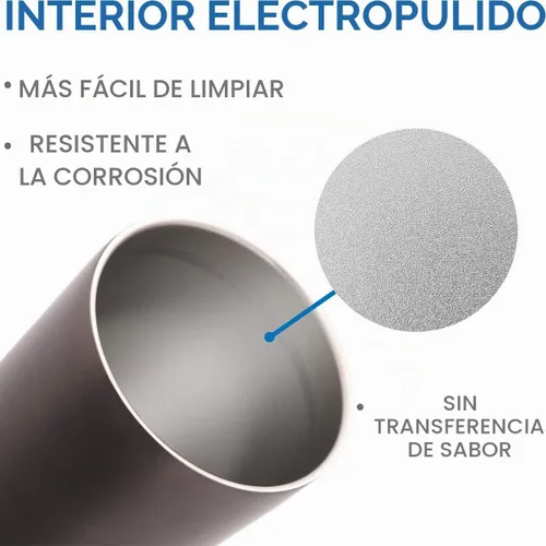 Vista 5 de Cupture Vaso de viaje de acero inoxidable aislado al vacío de 32 oz (gris titanio)