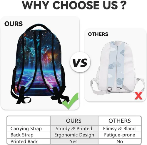 Vista 8 de Mochila personalizada para niños, mochila para niños y estudiantes, mochila deportiva de 17 pulgadas para viajes de primaria, Negro, Tamaño único