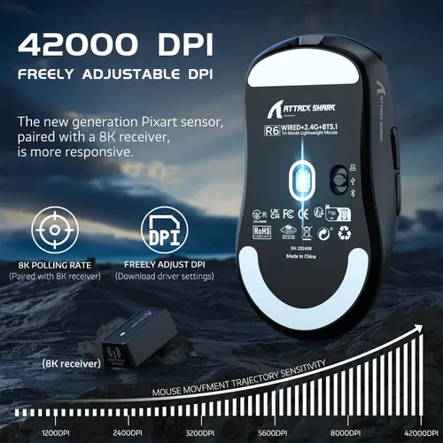 Vista 2 de ATTACK SHARK R6 - Mouse para juegos SUPERLIGHT de 1.38 oz, sensor de juego PixArt PAW3950MAX, mouse inalámbrico 8K, MCU Nodic 52840, BT2.4Gmouse