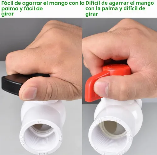 Vista 4 de Válvula de bola de PVC de 1 pulgada (paquete de 2), válvula de bola de cierre roscada (NPT) con mango fácil de girar y excelente, clasificado a 150