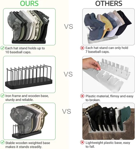 Vista 5 de Mkono Organizador de sombreros para gorras de béisbol, soporte para sombreros para 10 gorras de béisbol, soporte para sombreros de mesa, organizador
