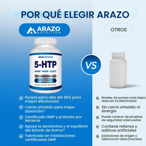 Vista 7 de Suplemento 5-HTP 0.007 oz, 120 cápsulas, BioScience Nutrition