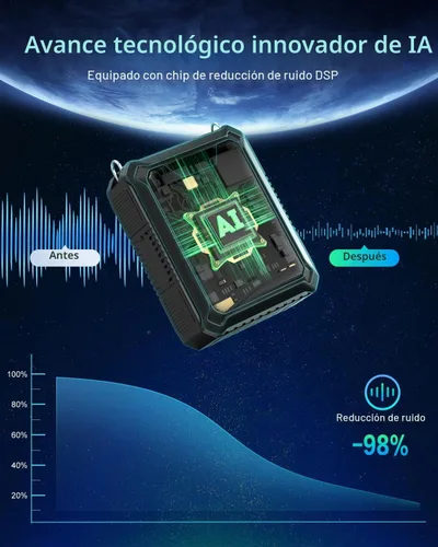 Vista 2 de SHIDU 30W Amplificador de voz con micrófono inalámbrico y auriculares de micrófono IPX6 Waterproof Amplifier Wireless & Wired Microphone Bluetooth