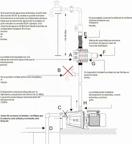 Vista 6 de Regulador automático de presión de la bomba de agua, interruptor de presión electrónico 110V, controla el inicio y la parada de la bomba de agua