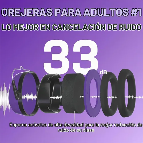 Vista 3 de Orejeras con reducción de ruido para adultos - Auriculares de protección de Poder púrpura