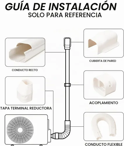 Vista 3 de BEWAVE Kit de cubierta de mini línea dividida de 3 pulgadas y 10 pies, kit de cubierta decorativa de tubería de PVC para mini aire acondicionado