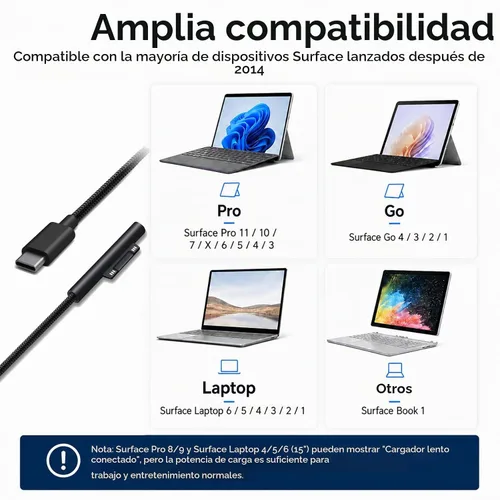 Vista 3 de Sisyphy Cable de carga Surface Connect a USB C para Microsoft Surface Pro 6ft Nylon Braided, USB-C Charger Cord for Surface Pro 12/11/10/7/6/5/4/3