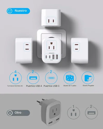 Vista 6 de HANYCONY - Paquete de 2 adaptadores de enchufe de viaje europeos, adaptador de corriente internacional de 4 tomas, 4 puertos USB C (2 USB C)