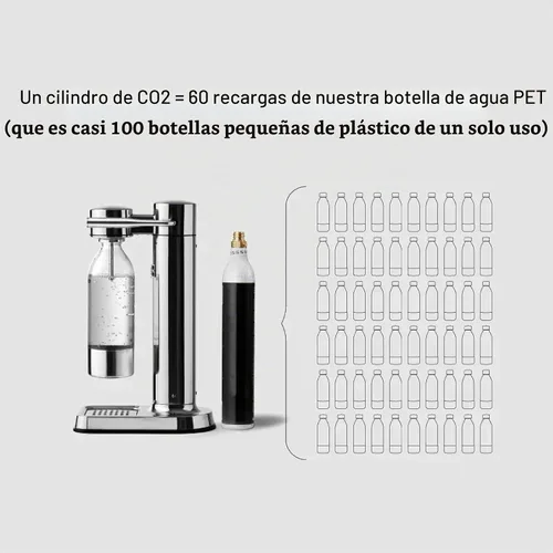 Vista 7 de Aarke Botella reutilizable de acero inoxidable PET extra para carbonatador l, ll, y 3, sin BPA y no tóxico, 1L/34 fl oz