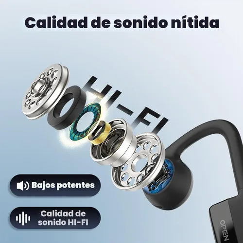 Vista 7 de SANOTO Auriculares de oreja abierta con micrófono, auriculares inalámbricos de oreja abierta Bluetooth 5.3/emparejamiento multipunto/micrófono