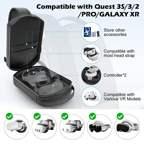 Vista 2 de Bolso bandolera de moda compatible con Oculus Quest 2Meta Quest 3Meta Quest 3SVision ProElite correas de correa, accesorios para controlador