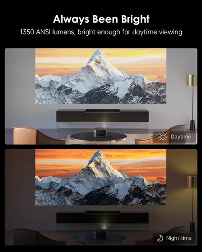 Vista 3 de XGIMI H2 True - Proyector de películas 1080p, proyector inteligente compatible con 4K, proyector de cine en casa de 1350 lúmenes ANSI, barra