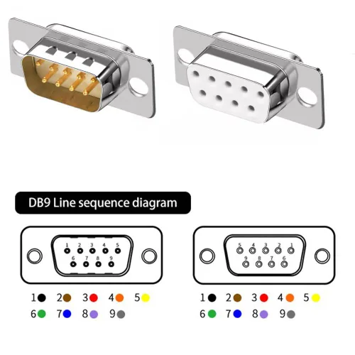 Vista 5 de 6.56ft 24AWG DB9 hembra RS232 9 Pin Serial Cable de extensión serial, conector chapado en oro de 9 pines con cable de extremo de alambre desnudo