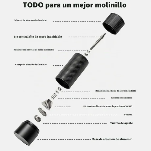 Vista 7 de Luvan Molinillo de Pimienta, Molinillo Manual de Pimienta de Aluminio Resistente, Molinillo de Pimienta de Grado Profesional con Cuchilla de Acero