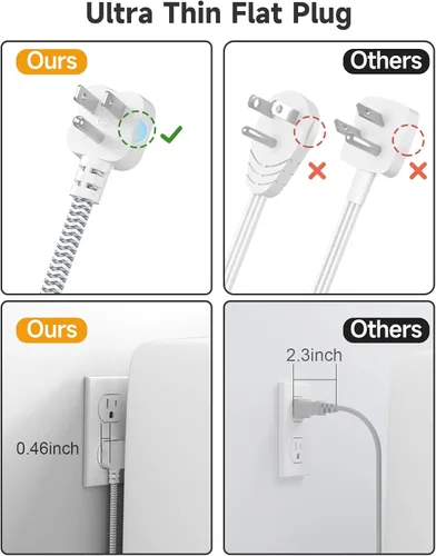 Vista 8 de Beeiker Cable de Extensión Corto de 1 Pie - Tira de Alimentación de 6 USB (3 USB C) para Viajes con Estación de Carga USB de 24W y 3 Tomas, Cable