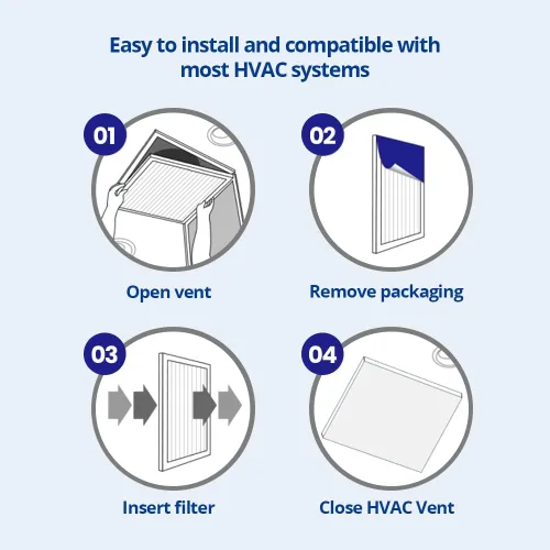 Vista 5 de AirDoctor Filtro plisado MERV 14 HVAC disponible en 6 tamaños. Captura el 96% de los contaminantes de 1 a 3 micras de tamaño. Captura las impurezas
