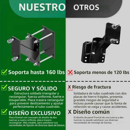 Vista 6 de Soporte de Neumático de Remolque para Utilidad, Portador de Neumático de Repuesto, Resistente Soporta hasta 160 Libras, Compatible con Ruedas de 4