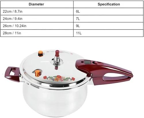 Vista 2 de Olla a presión, 80KPA de acero inoxidable multifuncional con mango ergonómico, olla a presión para uso doméstico (6 l)