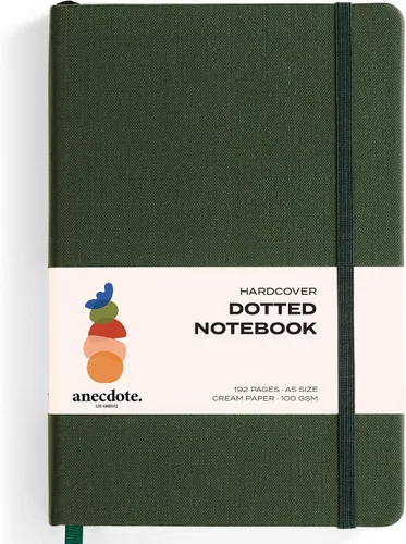 Vista 12 de ANECDOTE. Cuaderno pequeño (paquete de 2) – Diario de bolsillo de alta calidad para escribir notas – Compacto, duradero, diario de viaje ideal